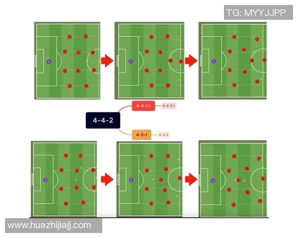 赛后分析：深圳足球队与上海足球队在战术灵活性上的较量与启示